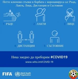 БФС подкрепи инициатива на ФИФА и СЗО за борба с коронавируса (СНИМКИ)