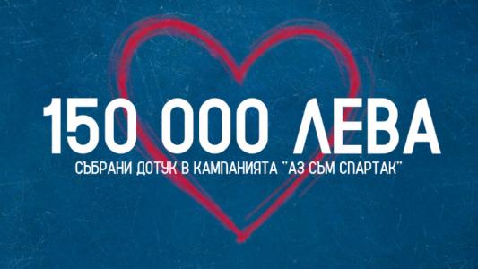 Феновете на Спартак Варна събраха над 150 000 лева в кампанията за спасение на клуба