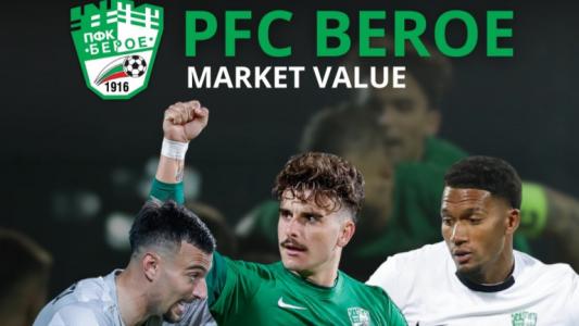 Берое се похвали със скъпи играчи
