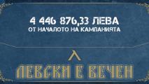 Левски отчет нови рекордни постъпления от кампанията Левски е вечен