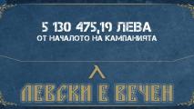 Приходите от кампанията Левски е вечен надхвърлиха 5 милиона лева